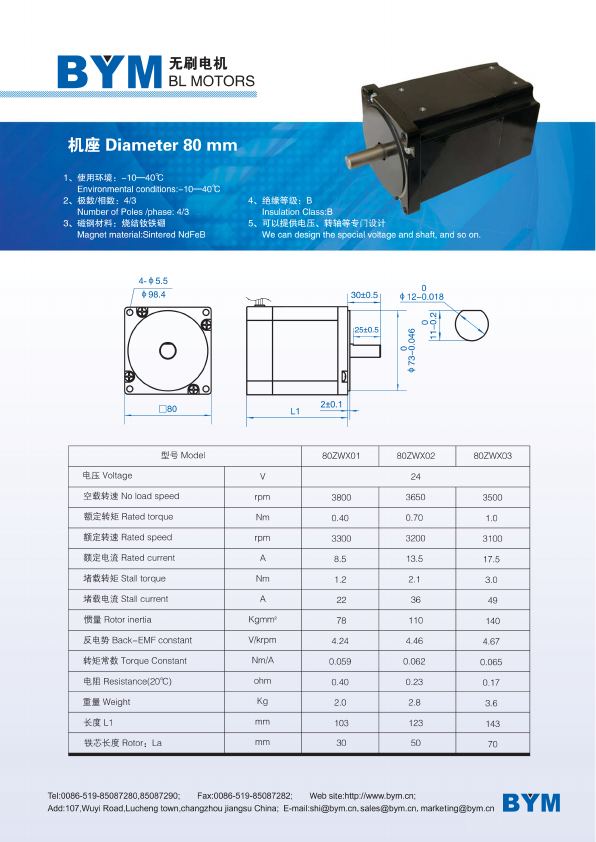 BL80 catalog page 22