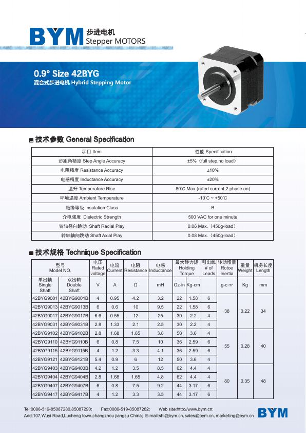 42BYG · 0.9° catalog page 90